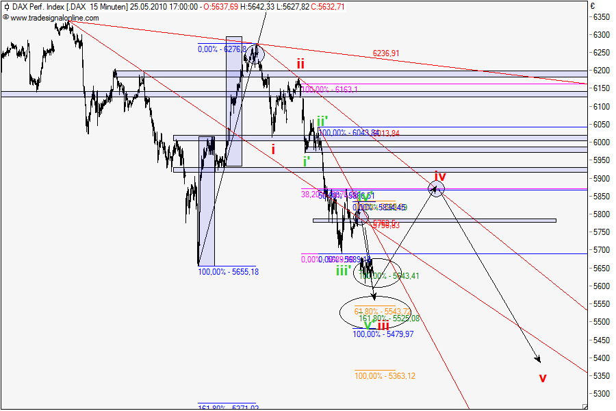 chart.png