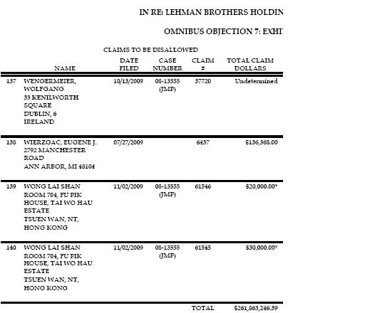 2010-05-25-us-dollar-261-million-disallowed.gif