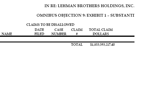 2010-05-25-dollar-1-point-853-billion-disallowed.gif