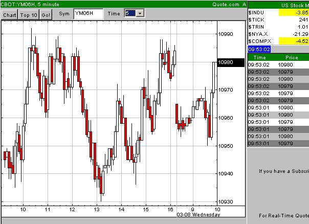 dow19.jpg