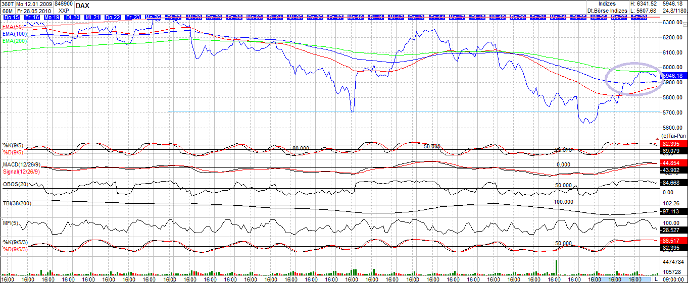 dax_(2).png