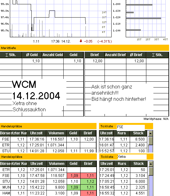 WCM_gehört_die_Zukunft.gif