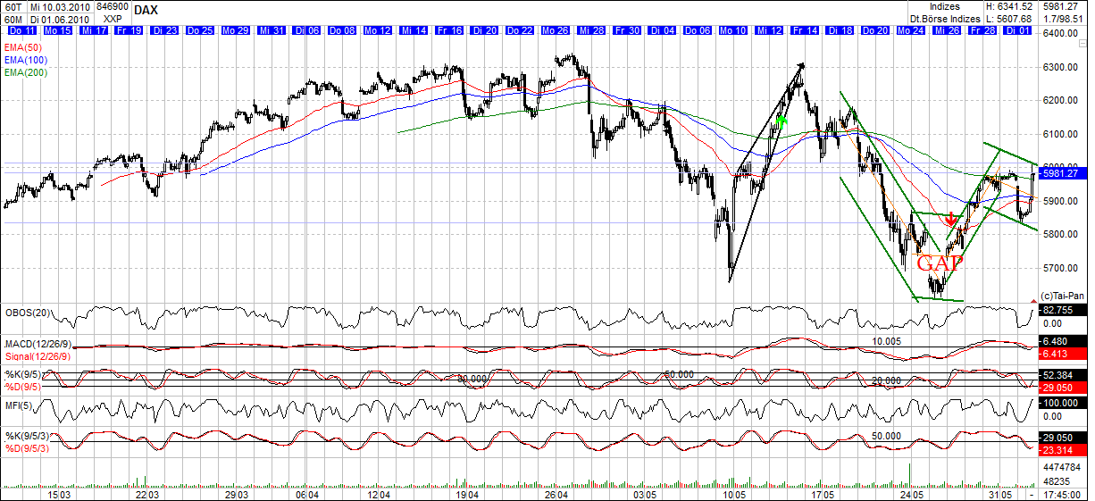 dax_(2).png