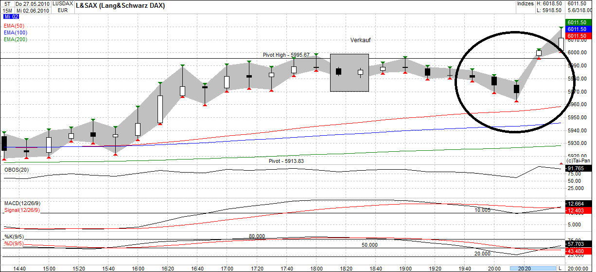 dax_(2).png