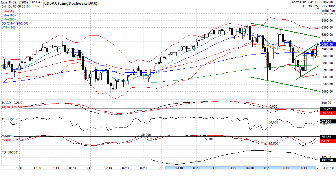 dax_(2).png