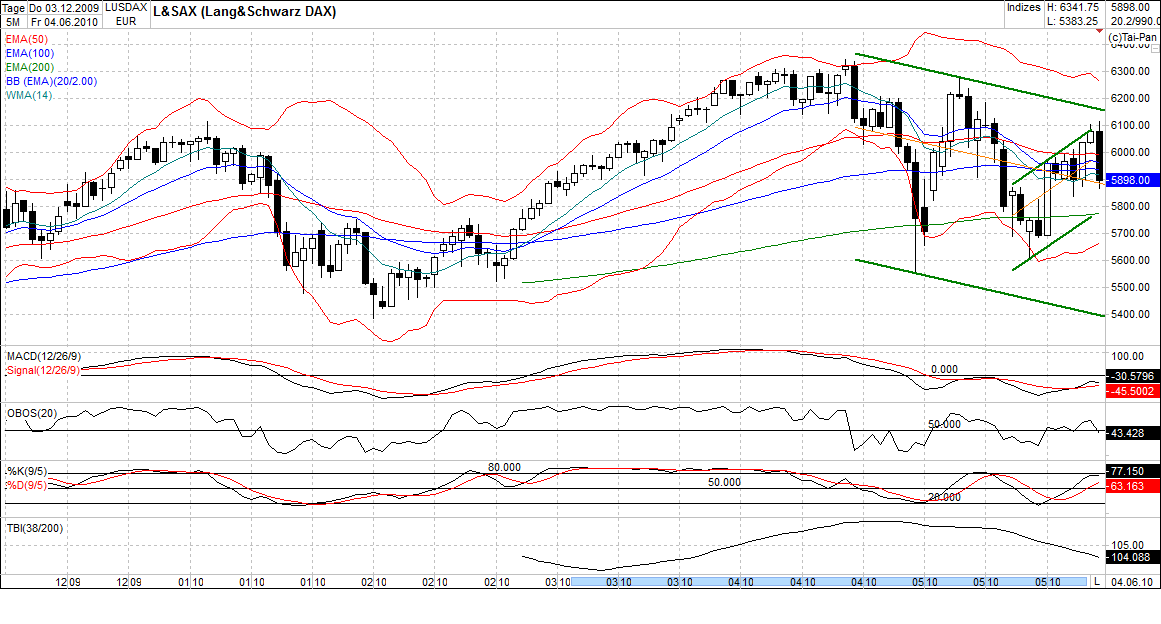 dax_(2).png