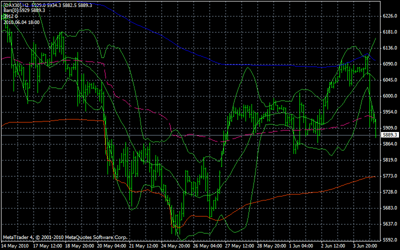 dax2hbb20.gif