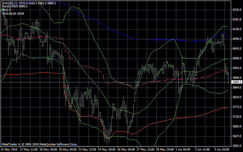 dax2hbb40.gif