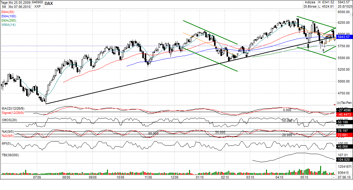 dax_(2).png