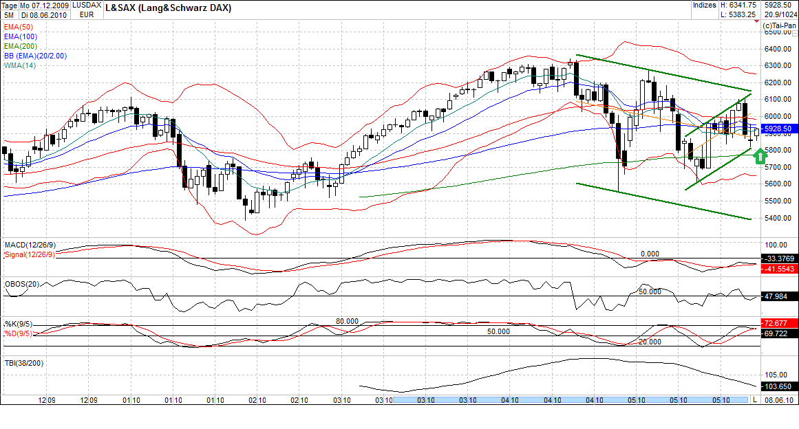 dax_(2).png