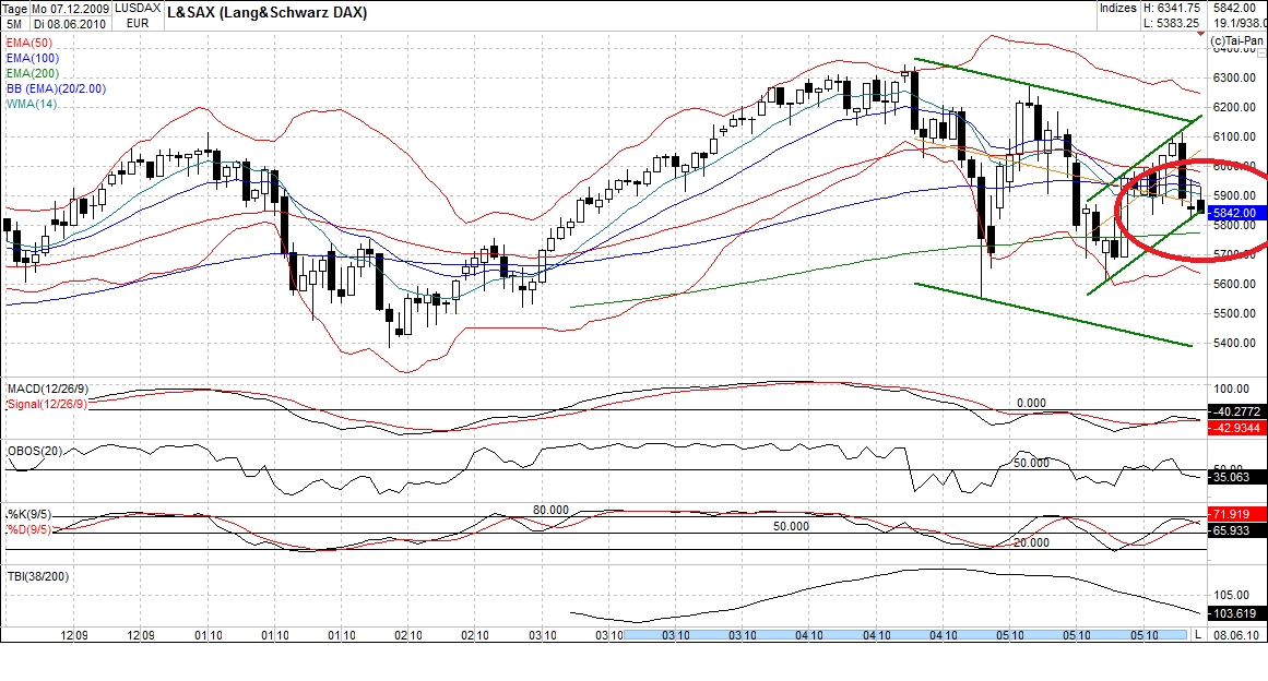 dax_(2).png