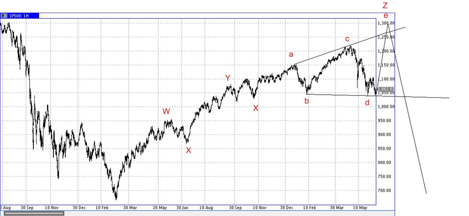 spx.jpg