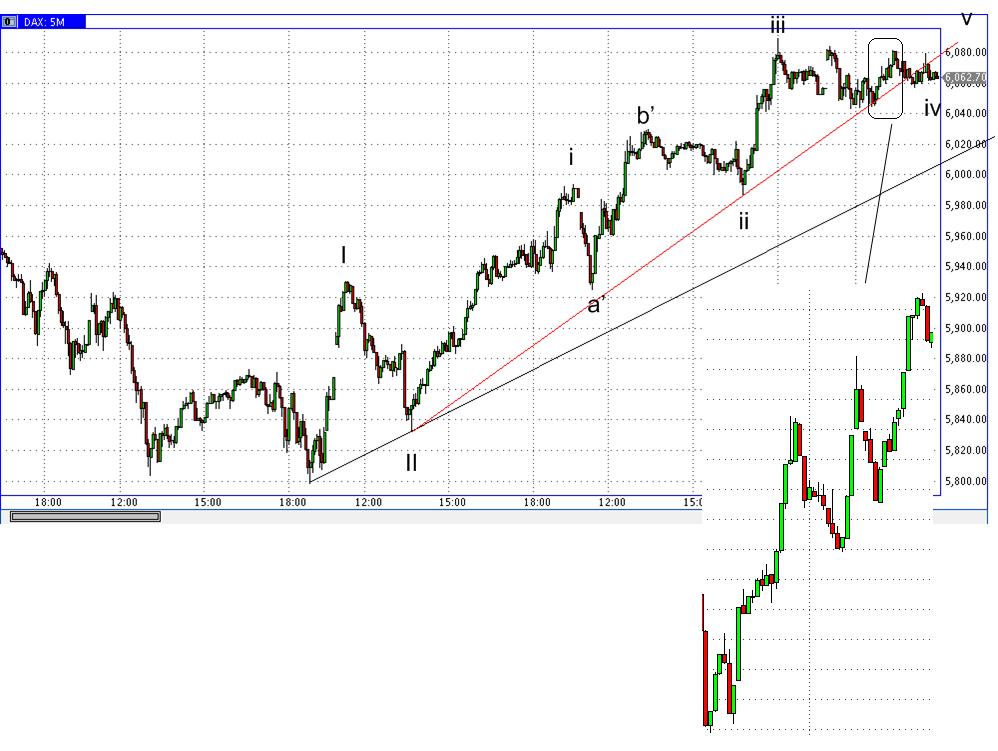 dax.jpg