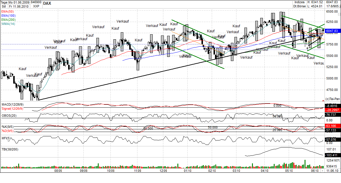 dax_(2).png