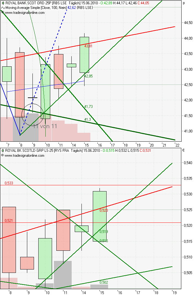 chart2_kopie.png