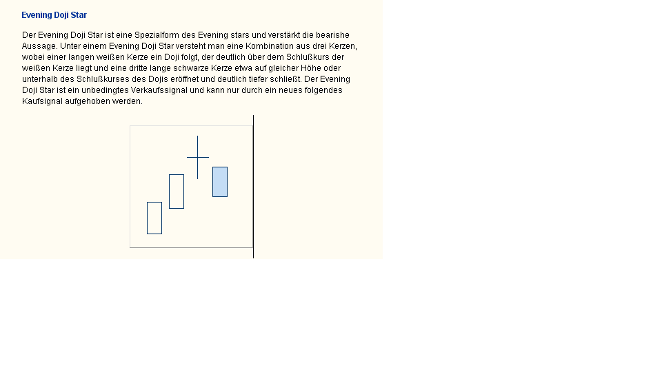 evening_doji_star.png