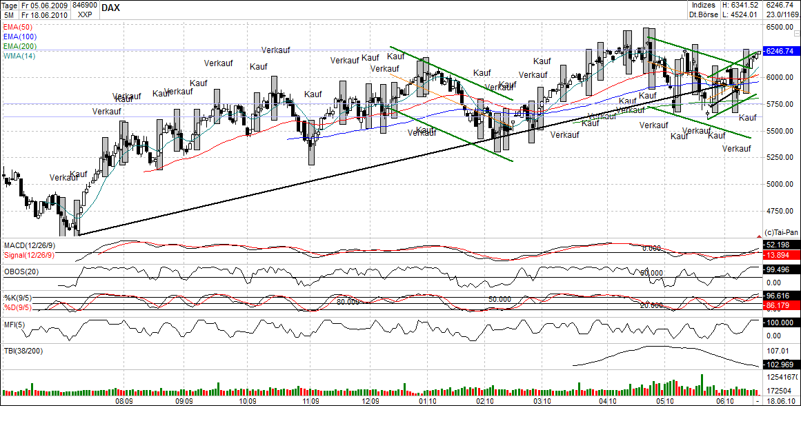 dax_(2).png