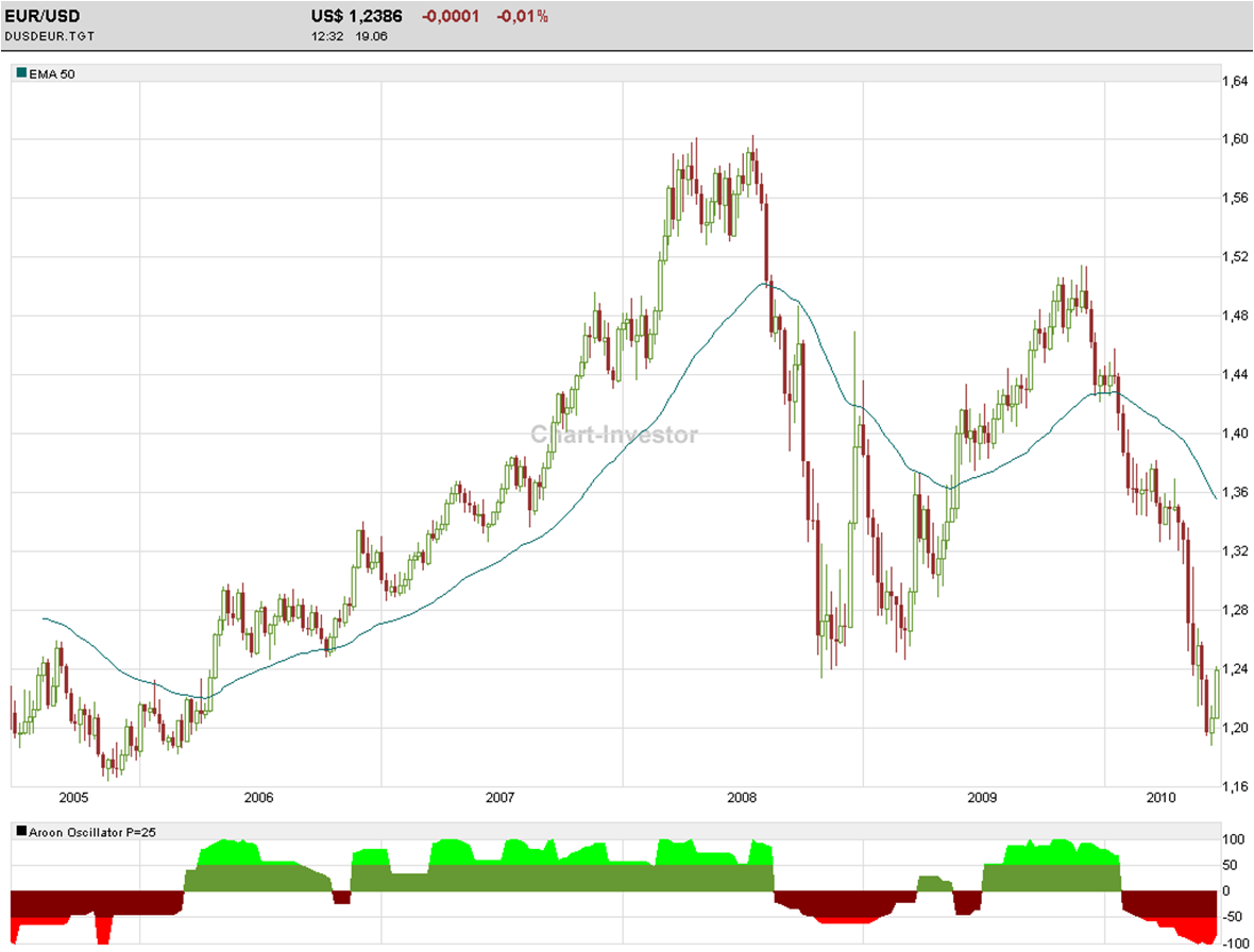 eur-usd.png