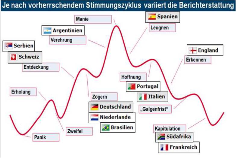 immer_demuetig_sein.jpg