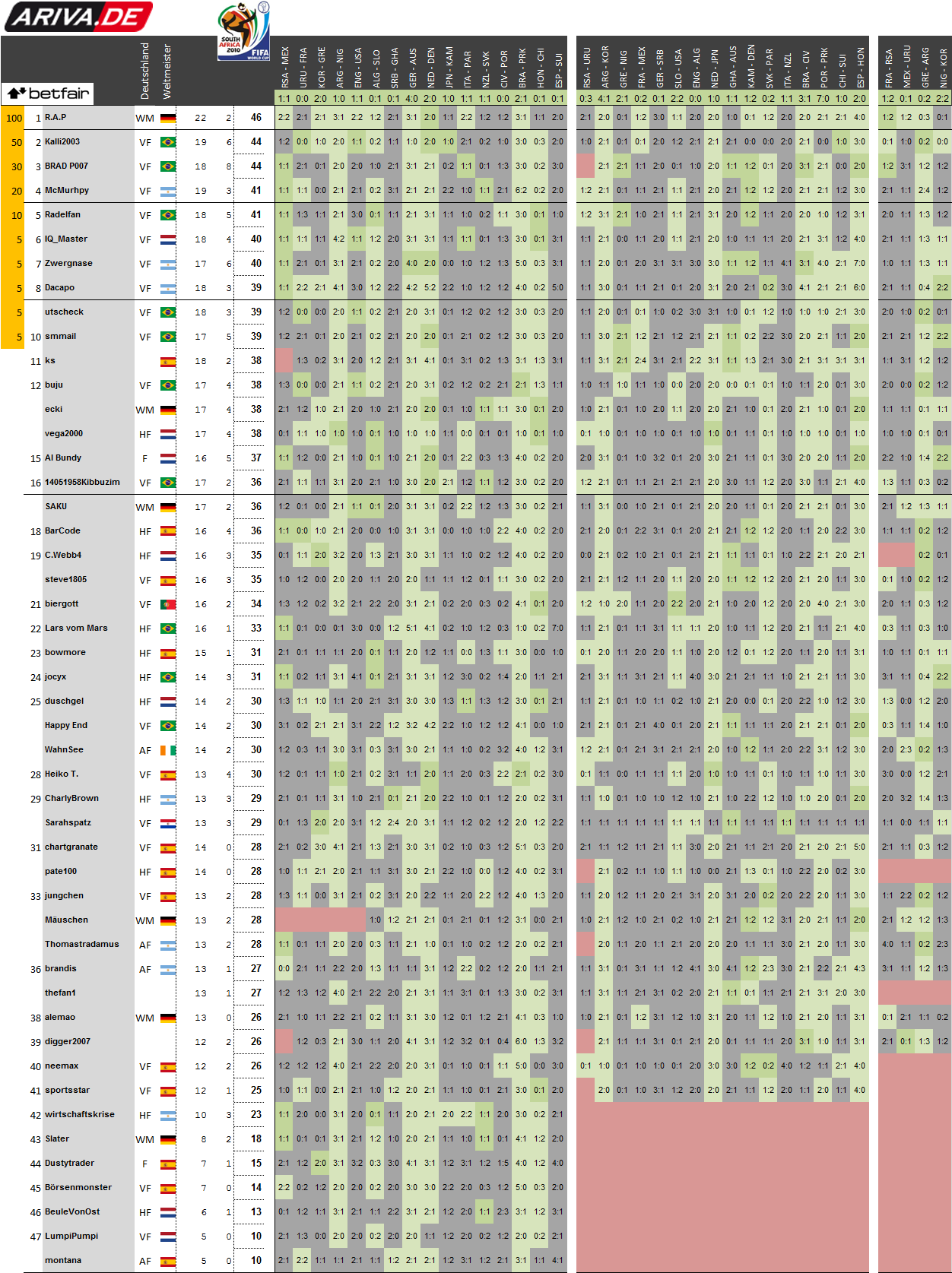 betfair.png