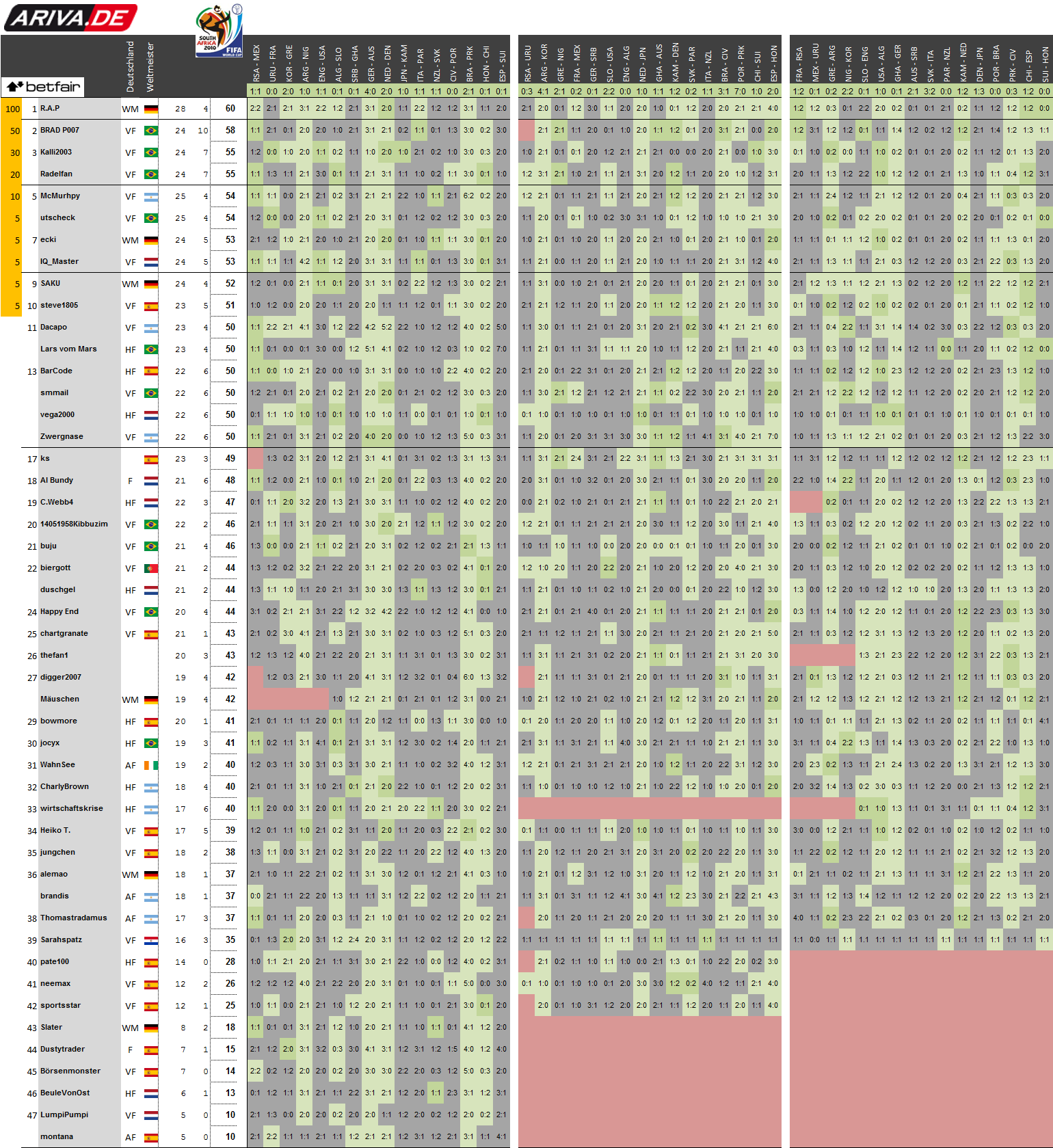 betfair.png