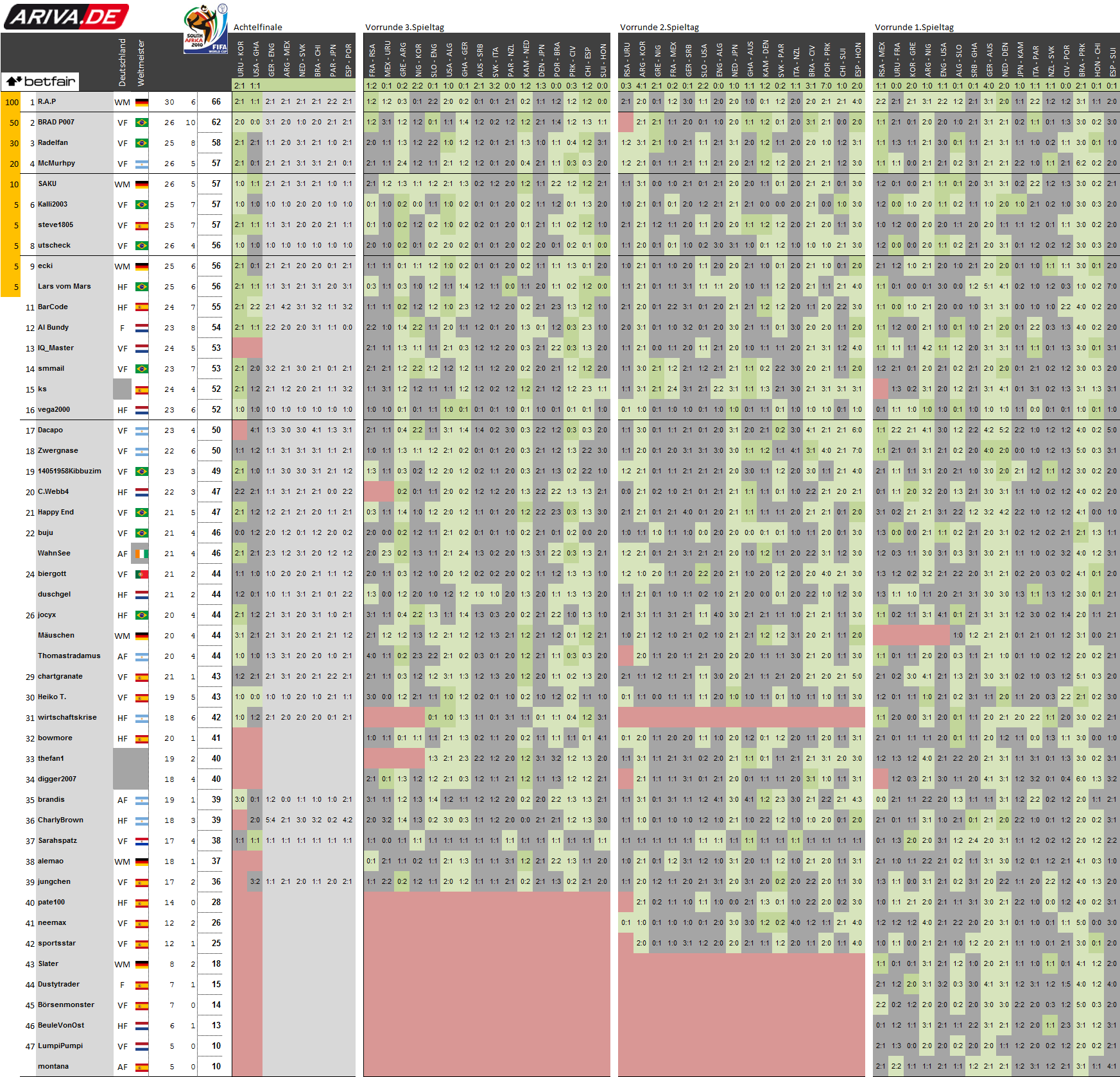 betfair.png