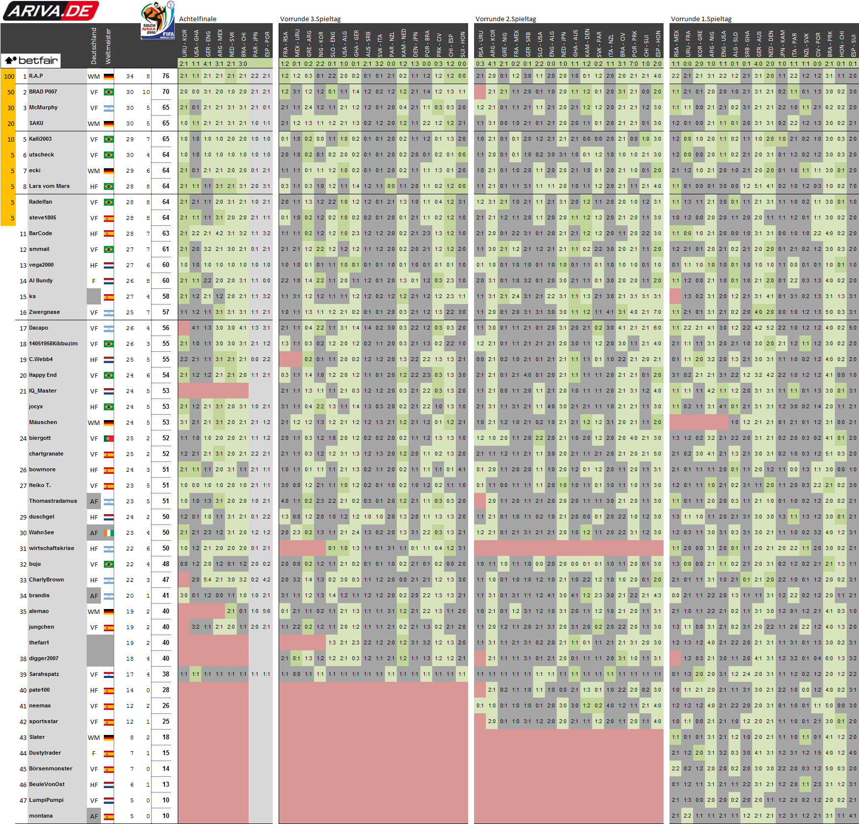 betfair.png