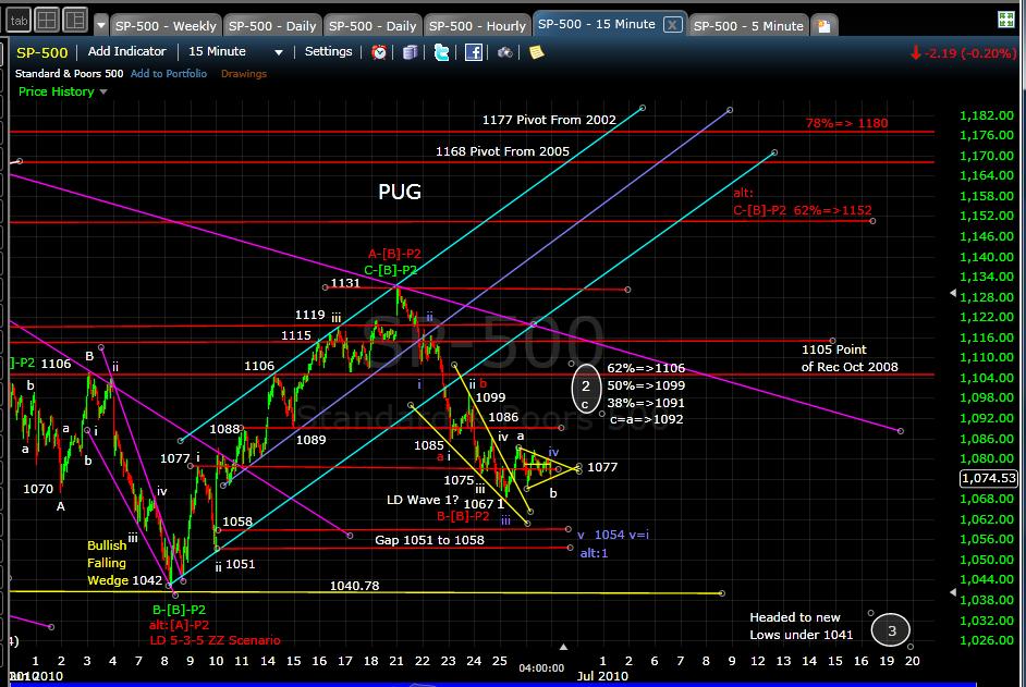 spx-15min-eod-6-28-10.jpg