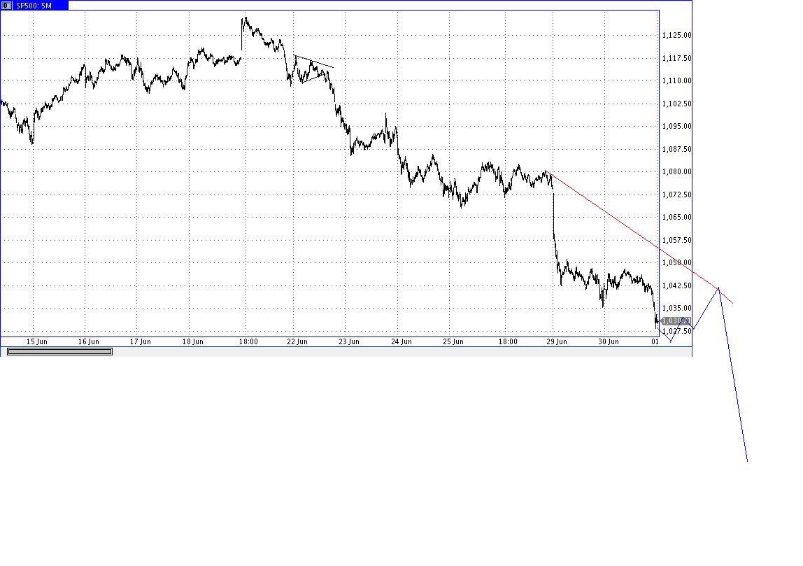 spx.jpg