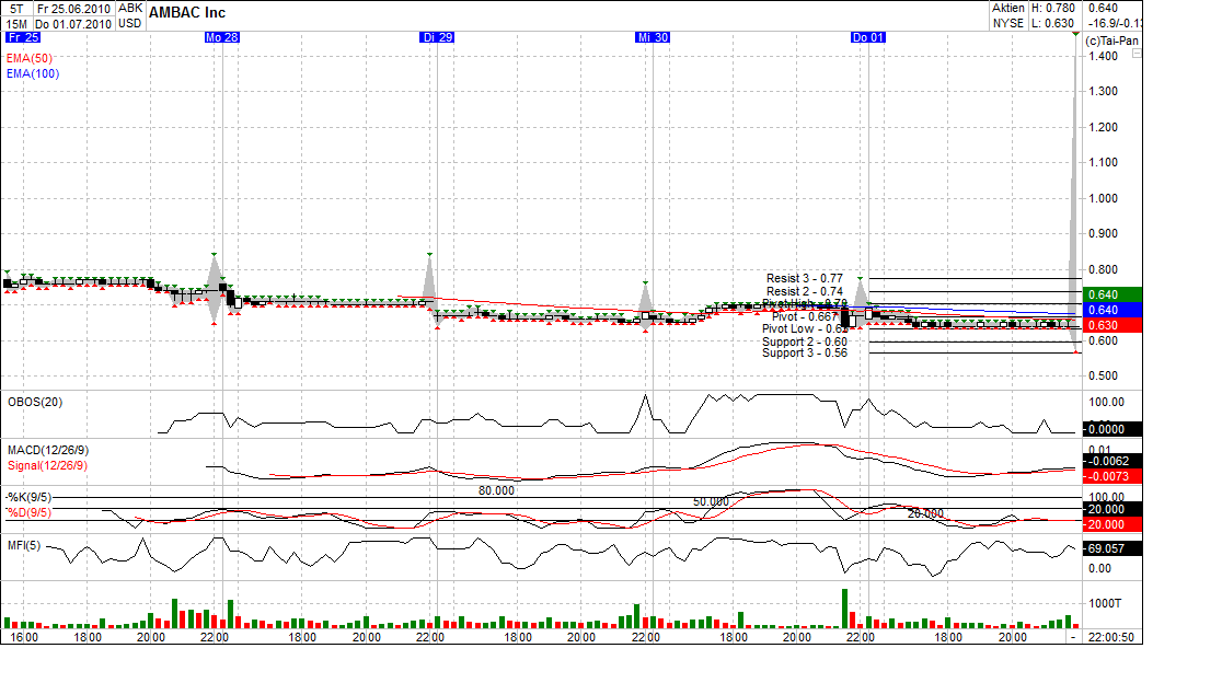 ambac_(2).png