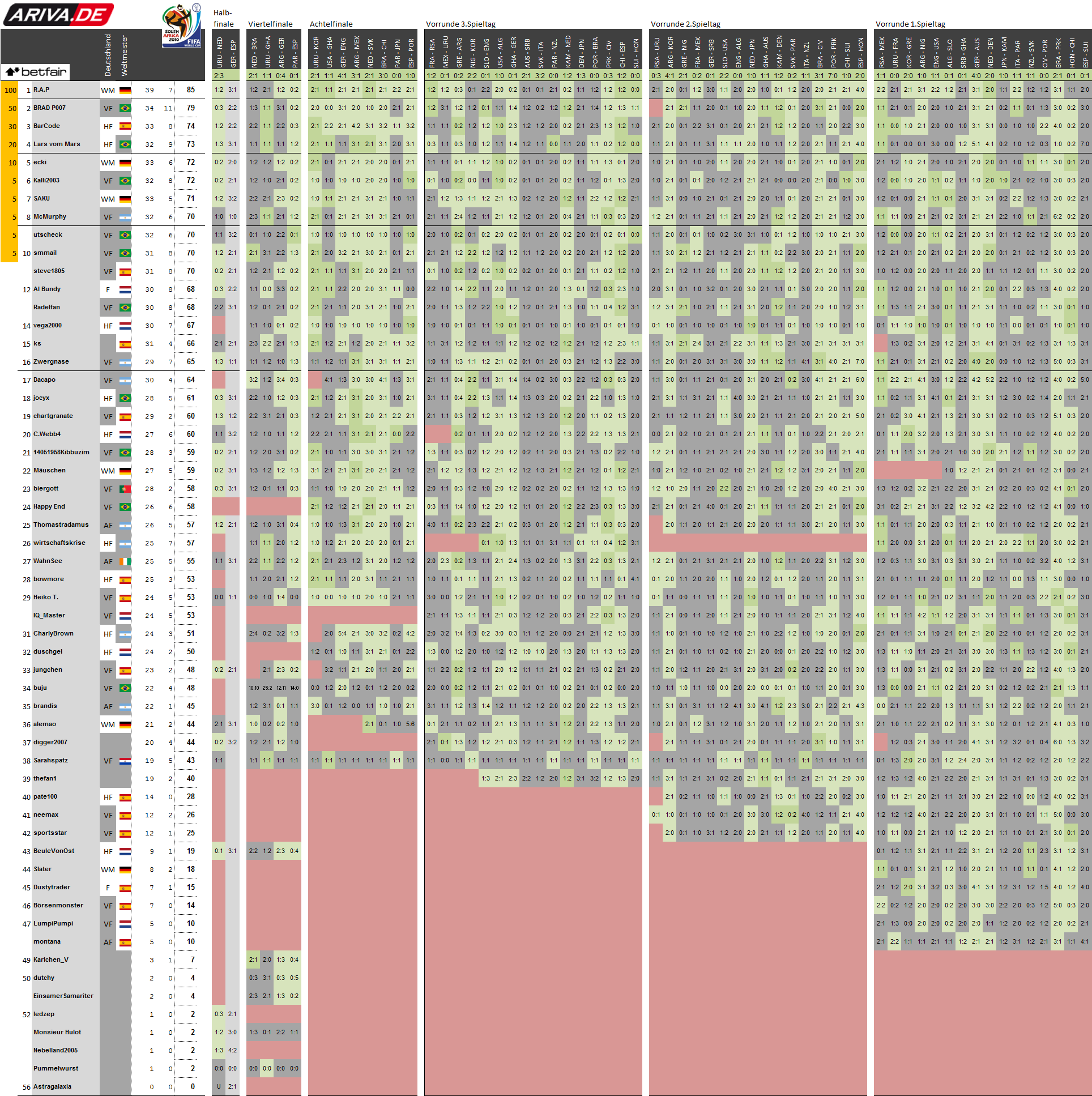 betfair.png