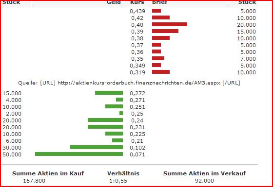 ascot_aktuell.jpg