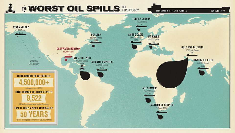 oil_spills.jpg