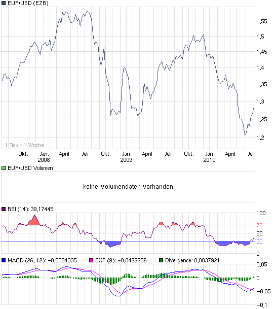 eurusd.png