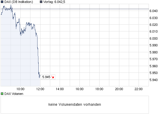 futuretreiberei_und_kasse_machen.png