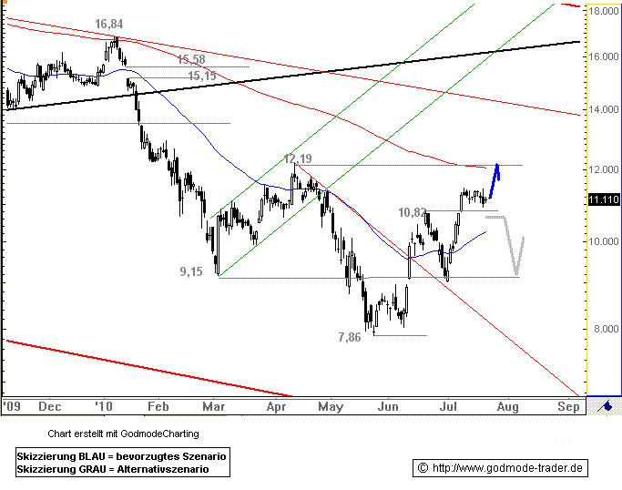 moncal2692.gif