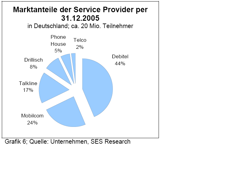 Grafik6.PNG