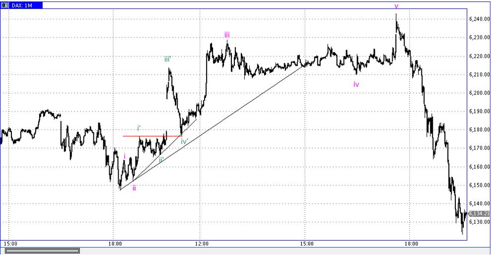 dax.jpg