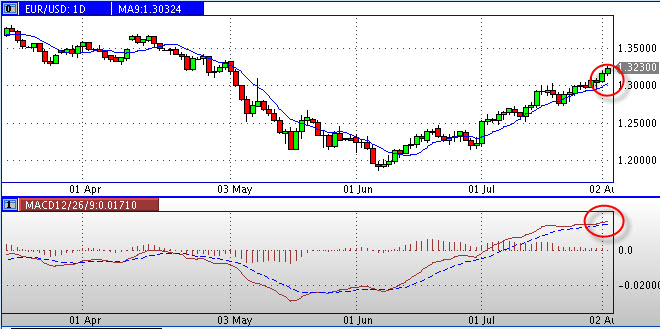 eurusd.jpg