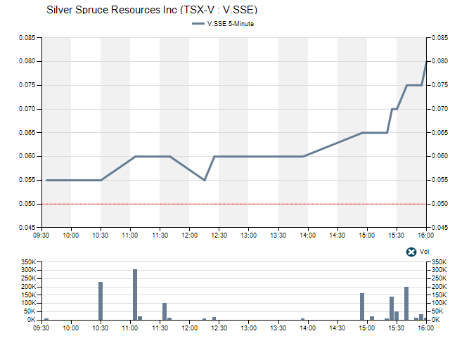 chart(2).png