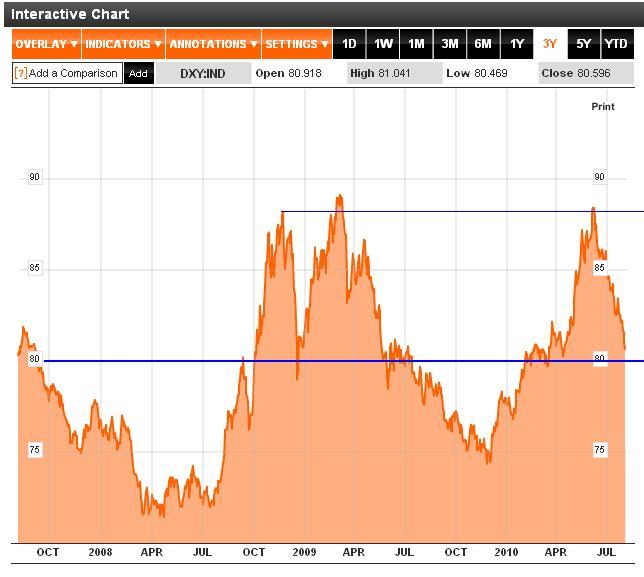 us-dollar-index.jpg