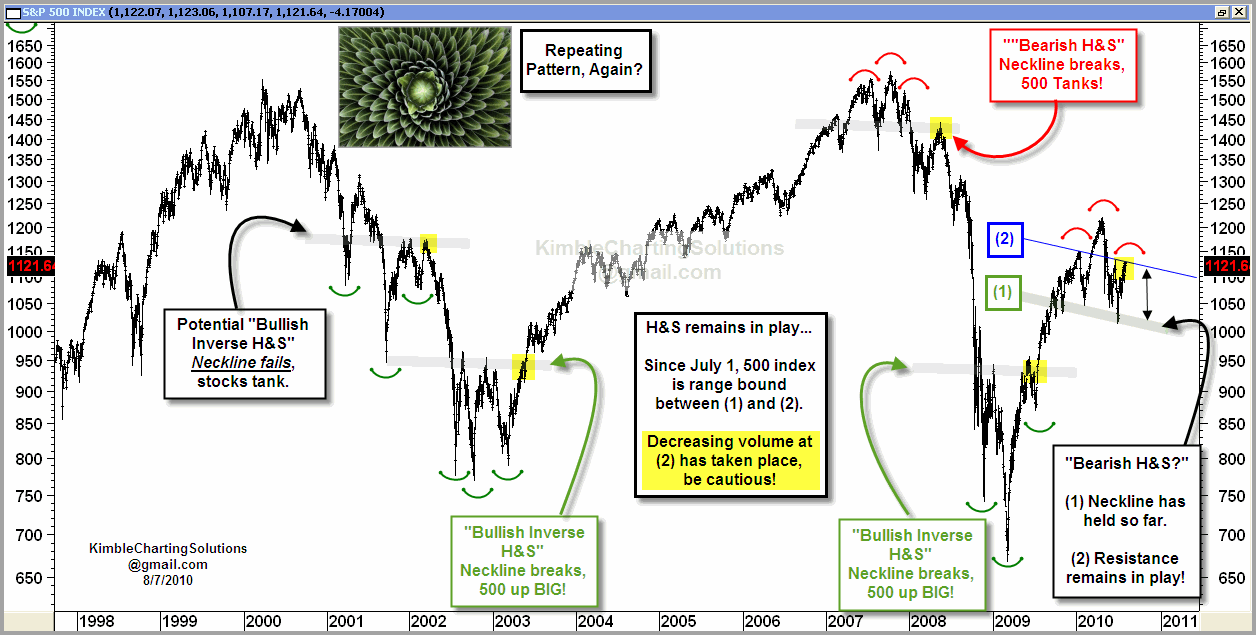 spx-100809-2.gif