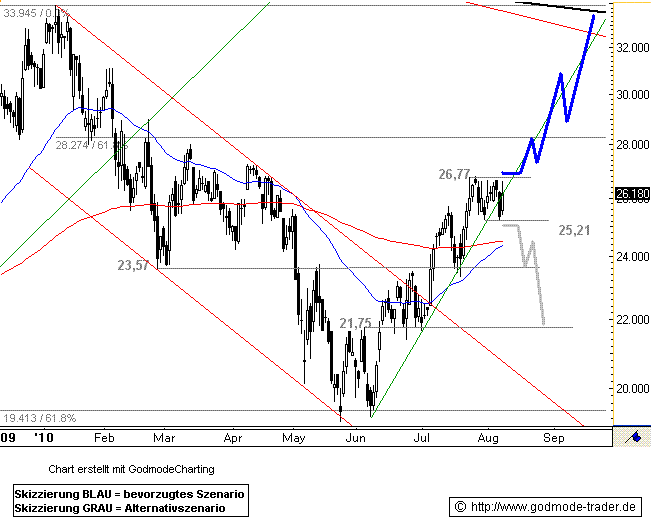 moncal2905.gif