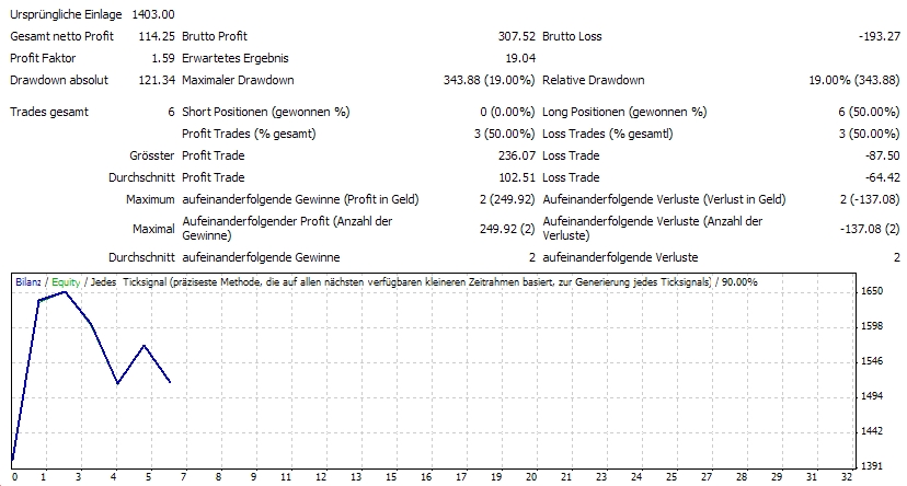 dax_30-33.jpg