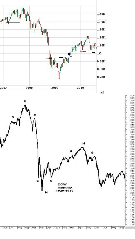 spx29-2010.jpg