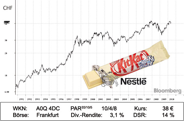 nestle.jpg