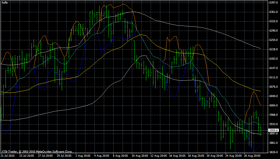 dax4hbbb.gif