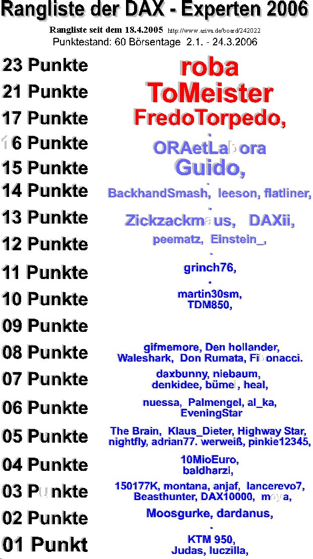 Rangliste_24.jpg