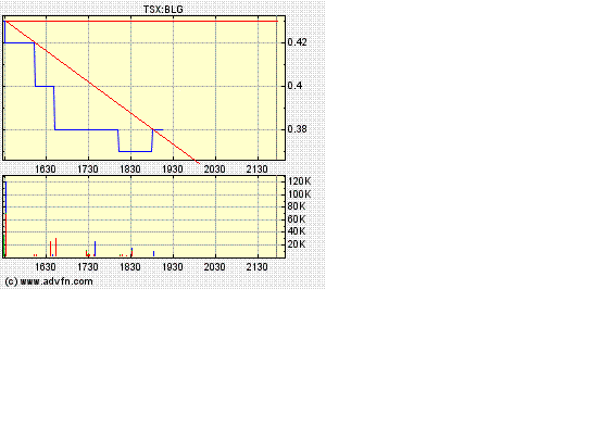 blg_canada.gif