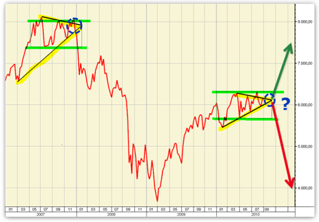 dax.gif